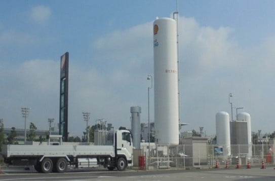 LNG（液化天然ガス） スタンド（2018年～参入）